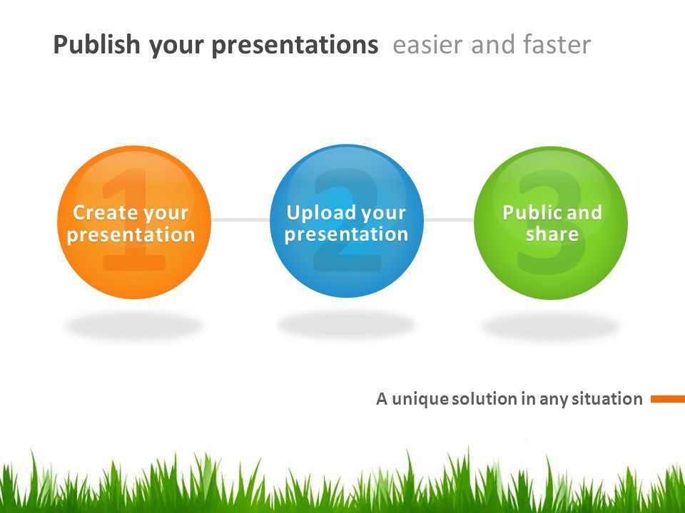 Publish your presentations easier and faster A unique solution in any situation 1 Create your presentation 2 Upload your presentation 3 Public and share